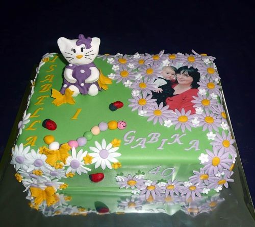 Jedlé obrazky na torty » Torta Kitty Gabika
